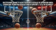 Внутренний диаметр баскетбольного кольца по правилам ФИБА: Сравнение размеров кольца в NBA и Евролиге: Есть ли разница